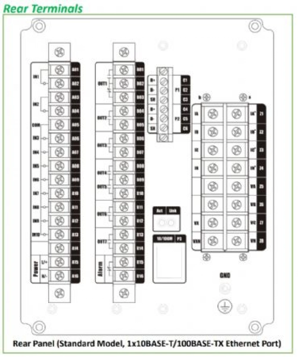 iRelay60, Yönlü Aşırı Akım Koruma Rölesi