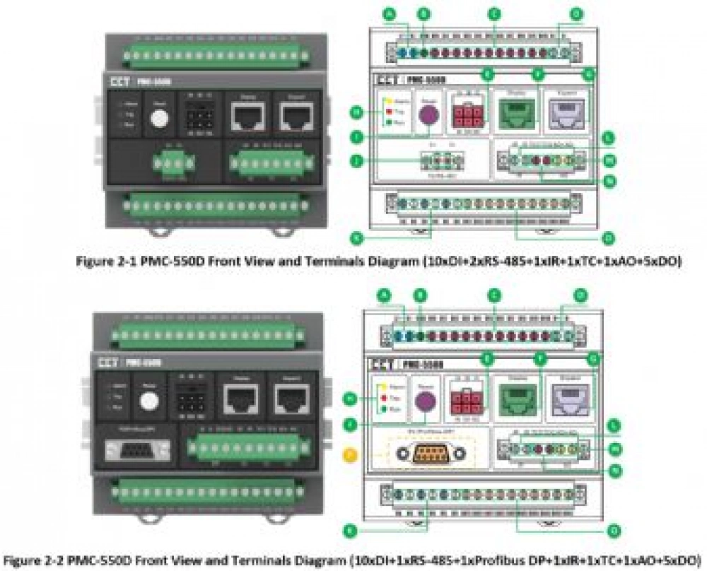 PMC-550D, AG Dijital Çok Fonk.Motor Koruma Rölesi