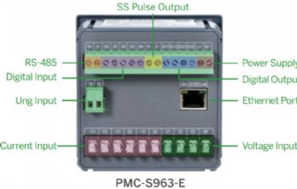 PMC-S963-E, ETHERNETLİ, Pano Tipi Enerji Analizörü